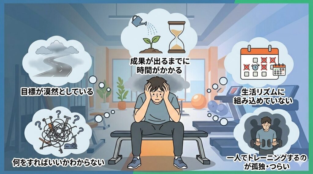 ジム続かない原因