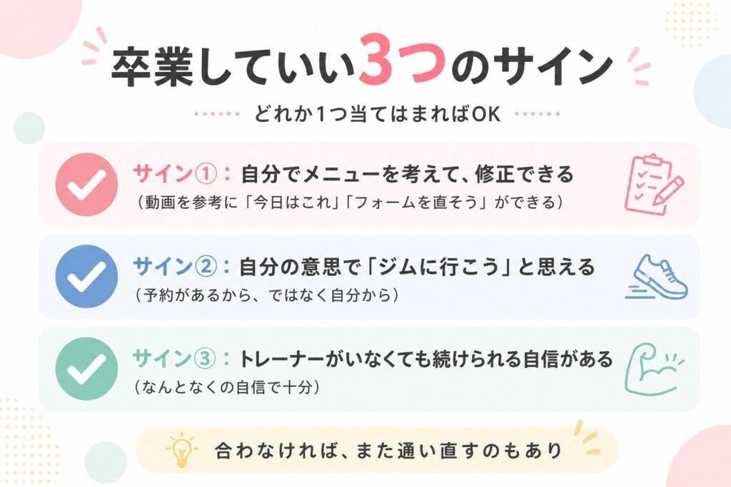 卒業していい3つのサイン